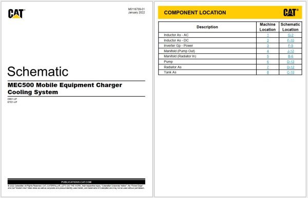 Caterpillar Load Haul Dump Electrical Hydraulic Schematics Update 03.2025 (4)