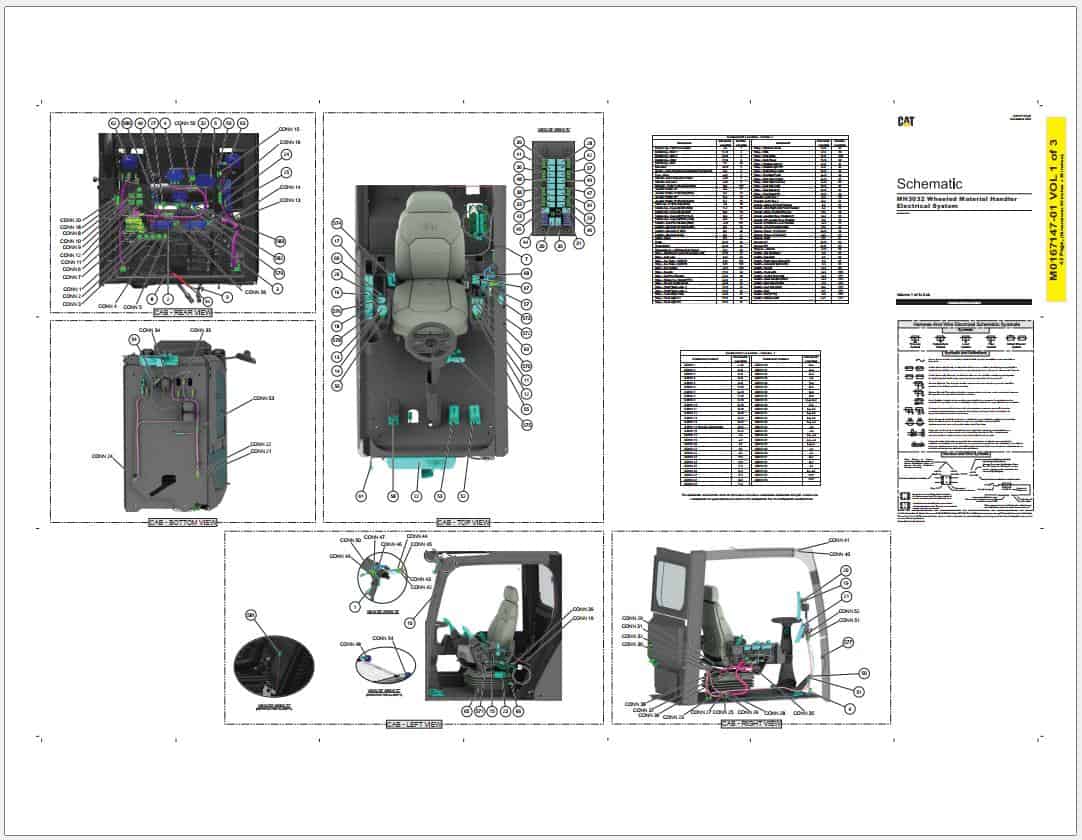 Caterpillar Material Handler Electrical Hydraulic Schematics Update 03.2025 (1)