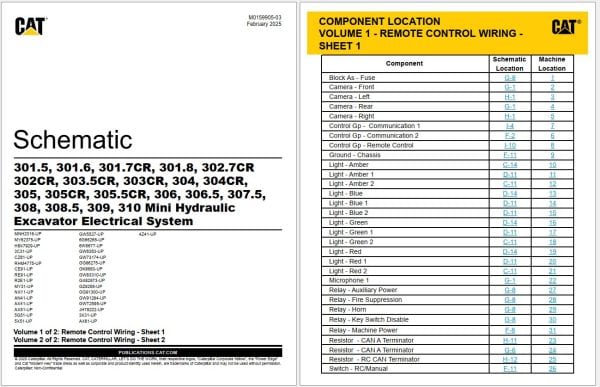 Caterpillar Mini Hydraulic Excavator Electrical Hydraulic Schematics Update 03.2025 (1)