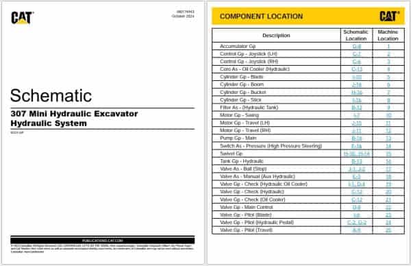 Caterpillar Mini Hydraulic Excavator Electrical Hydraulic Schematics Update 03.2025 (4)