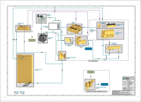 Caterpillar Pipelayer Electrical Hydraulic Schematics Update 03.2025 (5)