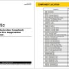 Caterpillar Renewable Energy Electrical Hydraulic Schematics Update 03 (1)