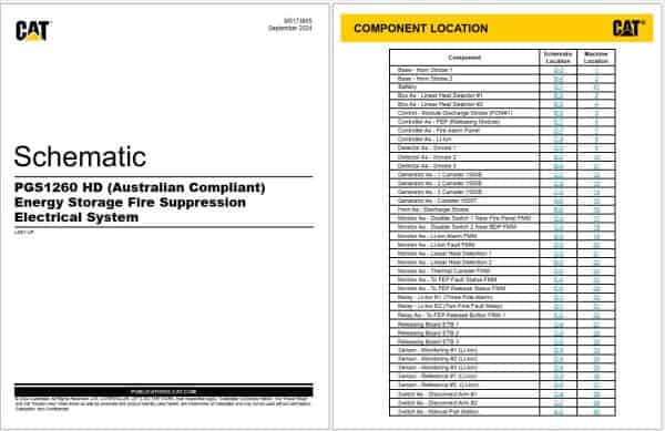 Caterpillar Renewable Energy Electrical Hydraulic Schematics Update 03 (1)