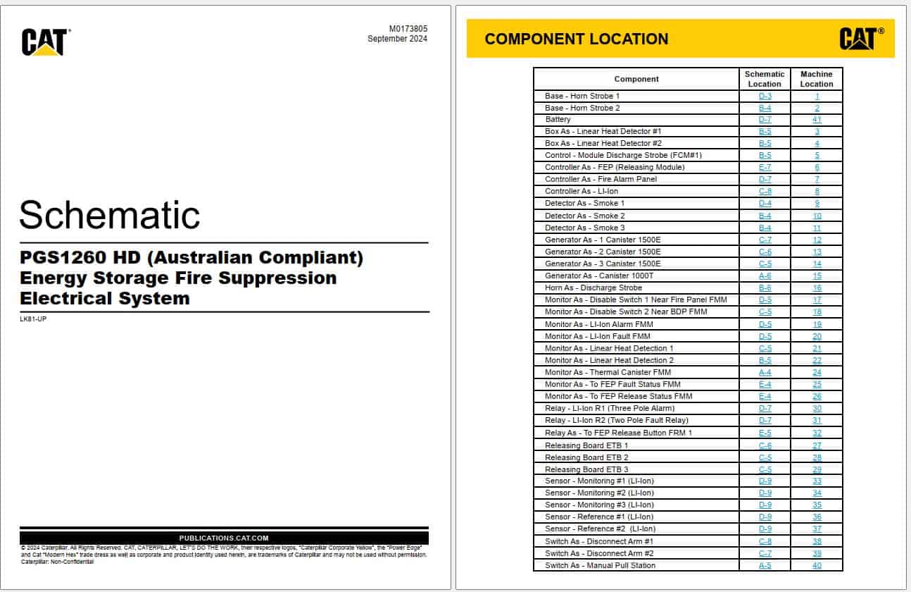 Caterpillar Renewable Energy Electrical Hydraulic Schematics Update 03 (1)