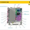 Caterpillar Renewable Energy Electrical Hydraulic Schematics Update 03 (4)