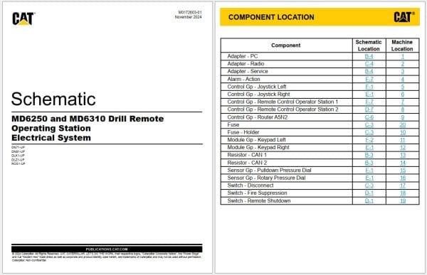 Caterpillar Rotary Drill Electrical Hydraulic Schematics Update 03 (1)
