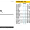 Caterpillar Rotary Drill Electrical Hydraulic Schematics Update 03 (3)
