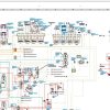 Caterpillar Rotary Drill Electrical Hydraulic Schematics Update 03 (5)