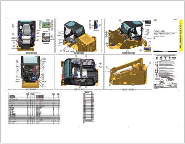 Caterpillar Skid Steer Loader Electrical Hydraulic Schematics Update 03.2025 (1)