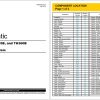 Caterpillar Telehandler Electrical Hydraulic Schematics Update 12 (3)