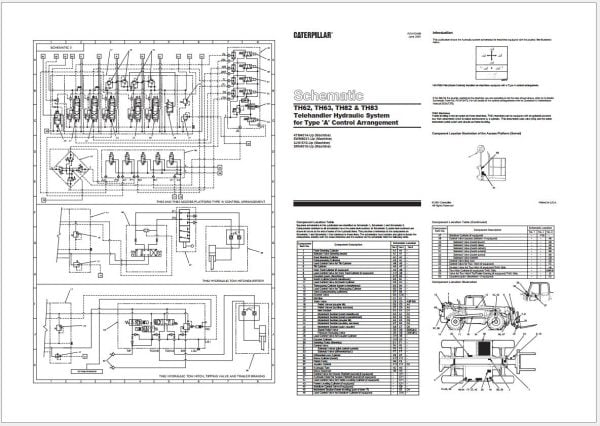 Caterpillar Telehandler Electrical Hydraulic Schematics Update 12 (4)