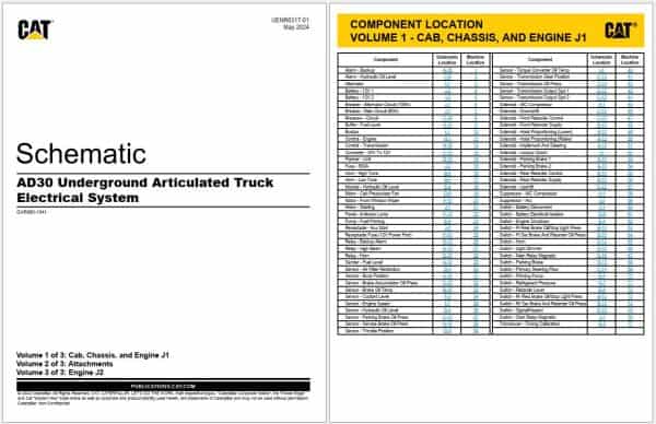 Caterpillar Underground Articulated Truck Electrical Hydraulic Schematics Update 12.2024 (1)