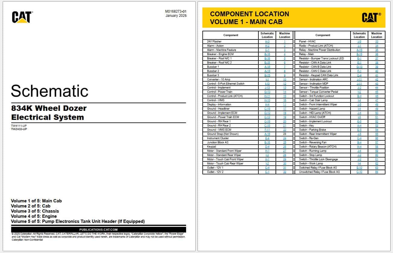 Caterpillar Wheel Dozer Electrical Hydraulic Schematics Update 03.2025 (1)