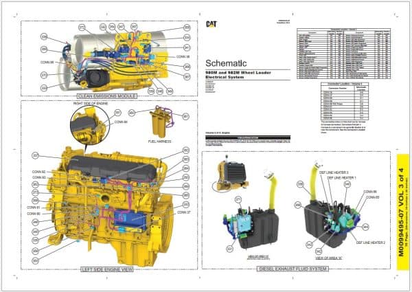 Caterpillar Wheel Loader Electrical Hydraulic Schematics Update 03.2025 (3)