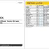 Caterpillar Wheel Tractor Scrapers Electrical Hydraulic Schematics Update 03.2025 (2)