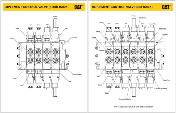 Caterpillar Wheel Type Skidder Electrical Hydraulic Schematics Update 12.2024 (4)