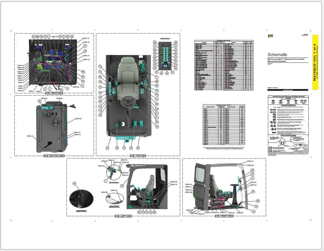 Caterpillar Wheeled Excavator Electrical Hydraulic Schematics Update 12.2024 (1)