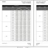 Crown Order Picker SP3500 Service Manual and Schematics (1)