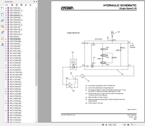 Crown Order Picker SP3500 Service Manual and Schematics (3)