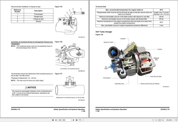 Doosan Excavator DX350LC 7K Shop Manual 950106 02869C EN (2)