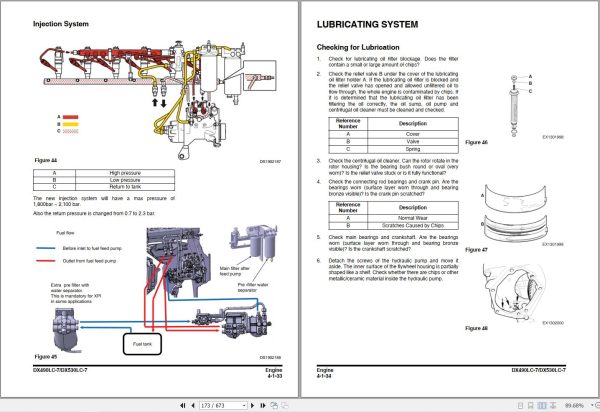 Doosan Excavator DX490LC 7 DX530LC 7 Shop Manual 950106 02204E (2)