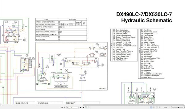 Doosan Excavator DX490LC 7 DX530LC 7 Shop Manual 950106 02204E (4)