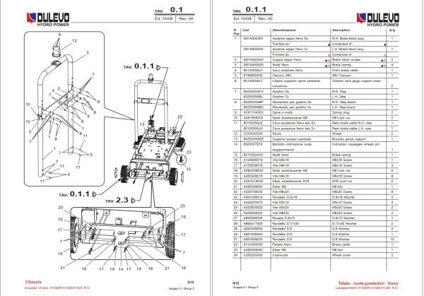 Dulevo Sweeper User Maintenance Parts Manual Collection (4)