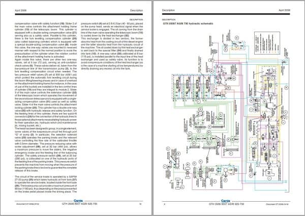 Genie Telehandlers GTH 2506 AGRI 625 GTH 3007 AGRI 730 Service Manual 57.0009.0419 (3)