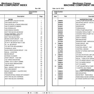 Grove Crane 1100 30627 Parts Manual 2015 (1)