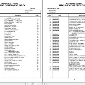 Grove Crane 4409 4409XL 320385 Parts Manual 2021 (1)
