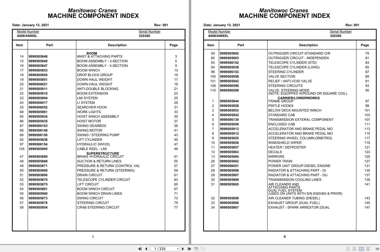 Grove Crane 4409 4409XL 320385 Parts Manual 2021 (1)