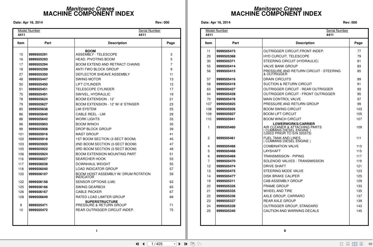 Grove Crane 4411 4411 Parts Manual 2014 (1)