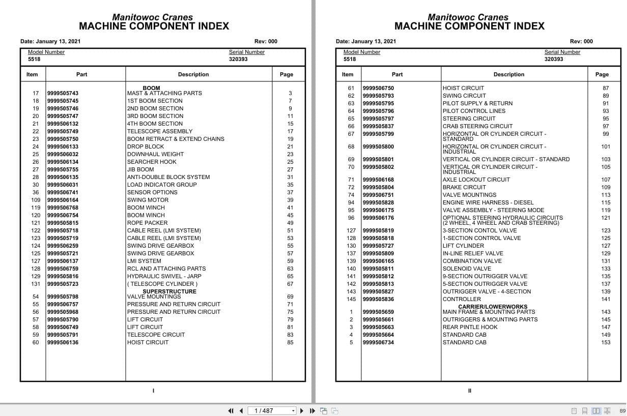 Grove Crane 5518 320393 Parts Manual 2021 (1)
