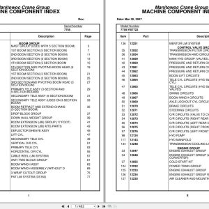 Grove Crane 7755 YB7722 7755 Parts Manual 2007 (1)