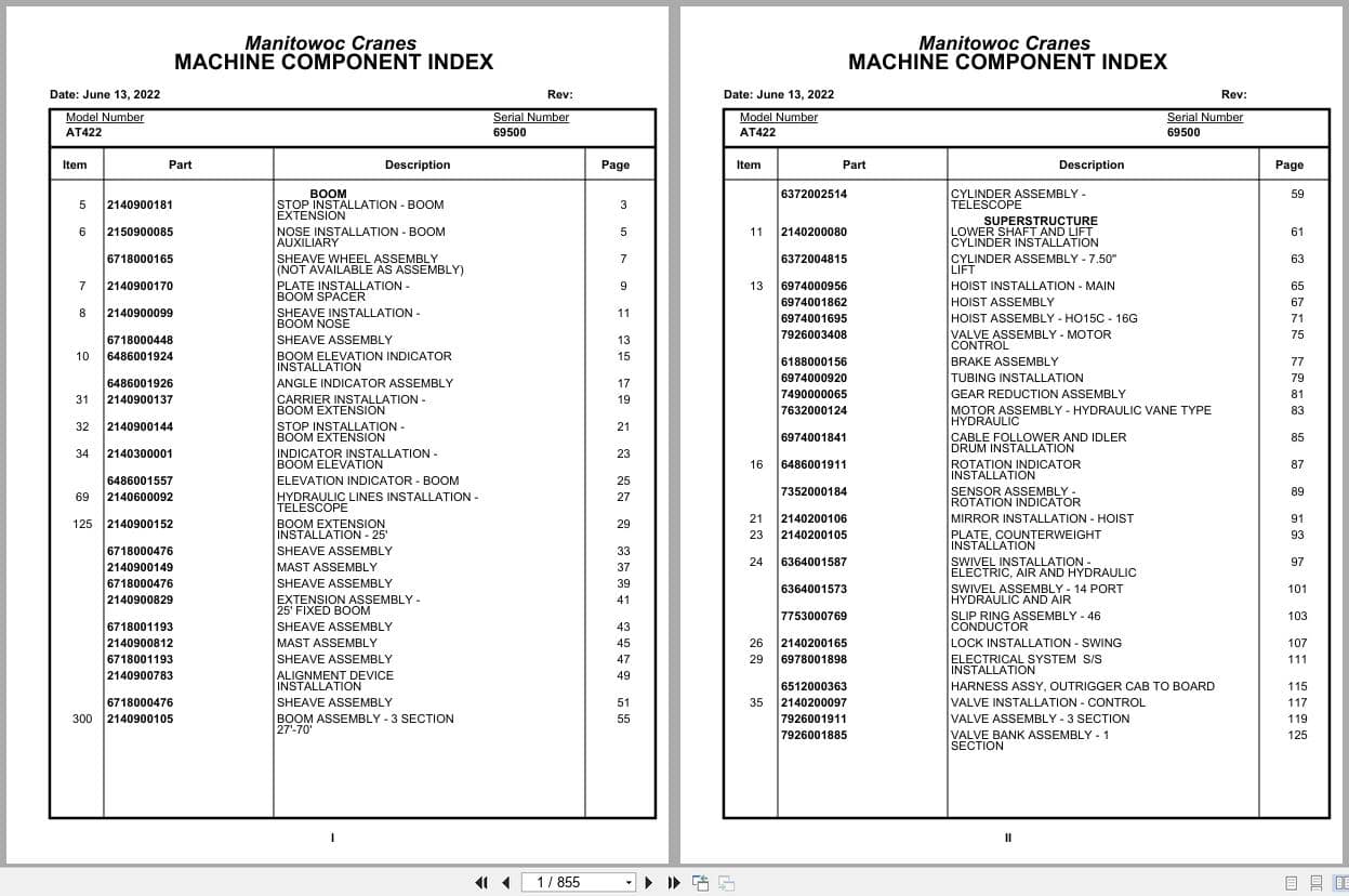 Grove Crane AT422 69500 Parts Manual 2022 (1)