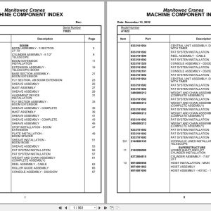 Grove Crane AT422 70025 Parts Manual 2022 (1)