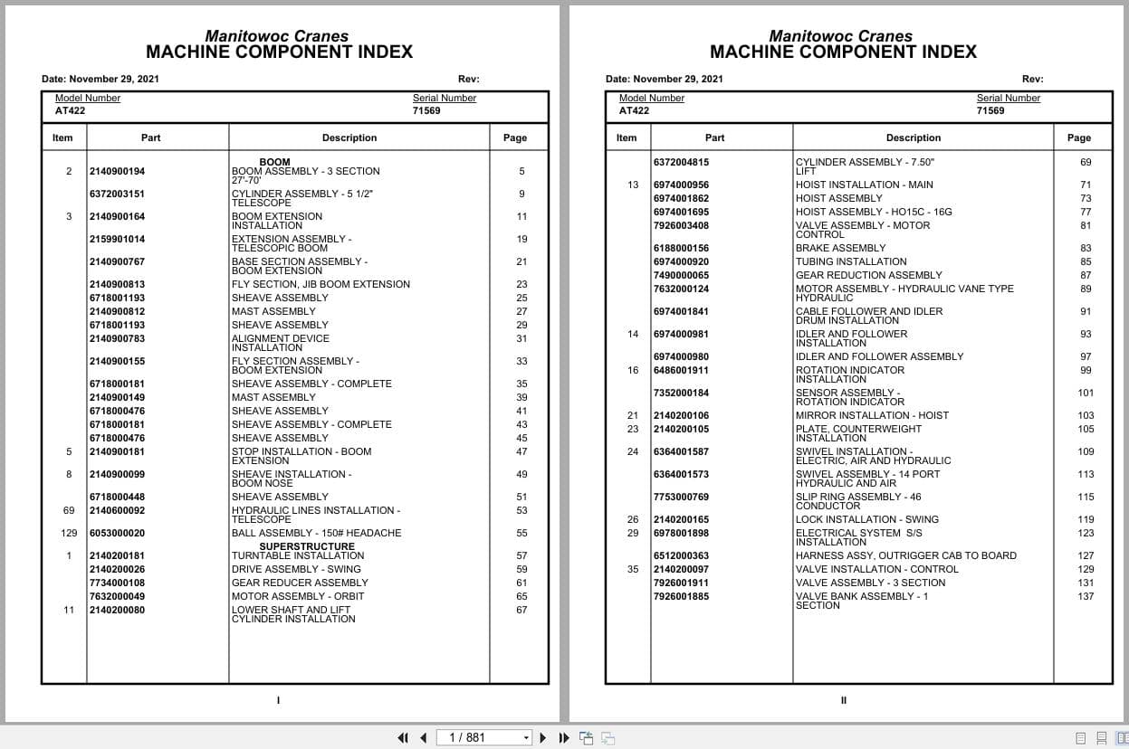 Grove Crane AT422 71569 Parts Manual 2021 (1)
