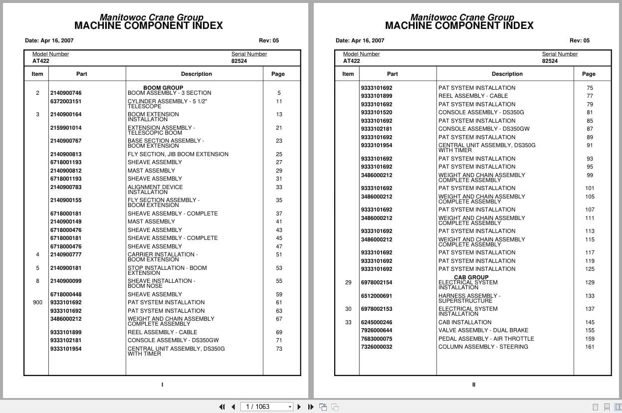 Grove Crane AT422 82524 Parts Manual 2020 (1)