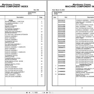 Grove Crane AT422 84173 Parts Manual 2022 (1)