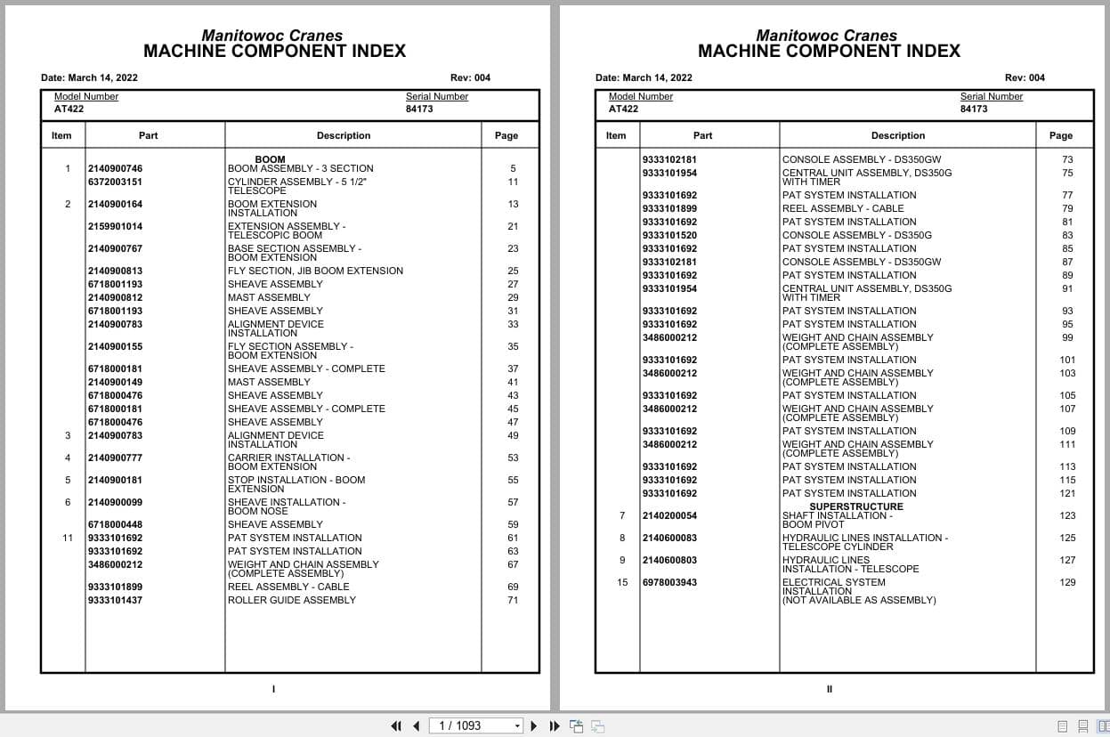 Grove Crane AT422 84173 Parts Manual 2022 (1)