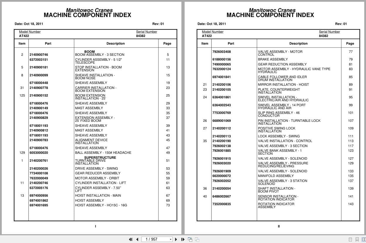 Grove Crane AT422 84382 Parts Manual 2011 (1)