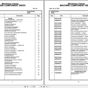 Grove Crane AT422 86379 Parts Manual 2016 (1)