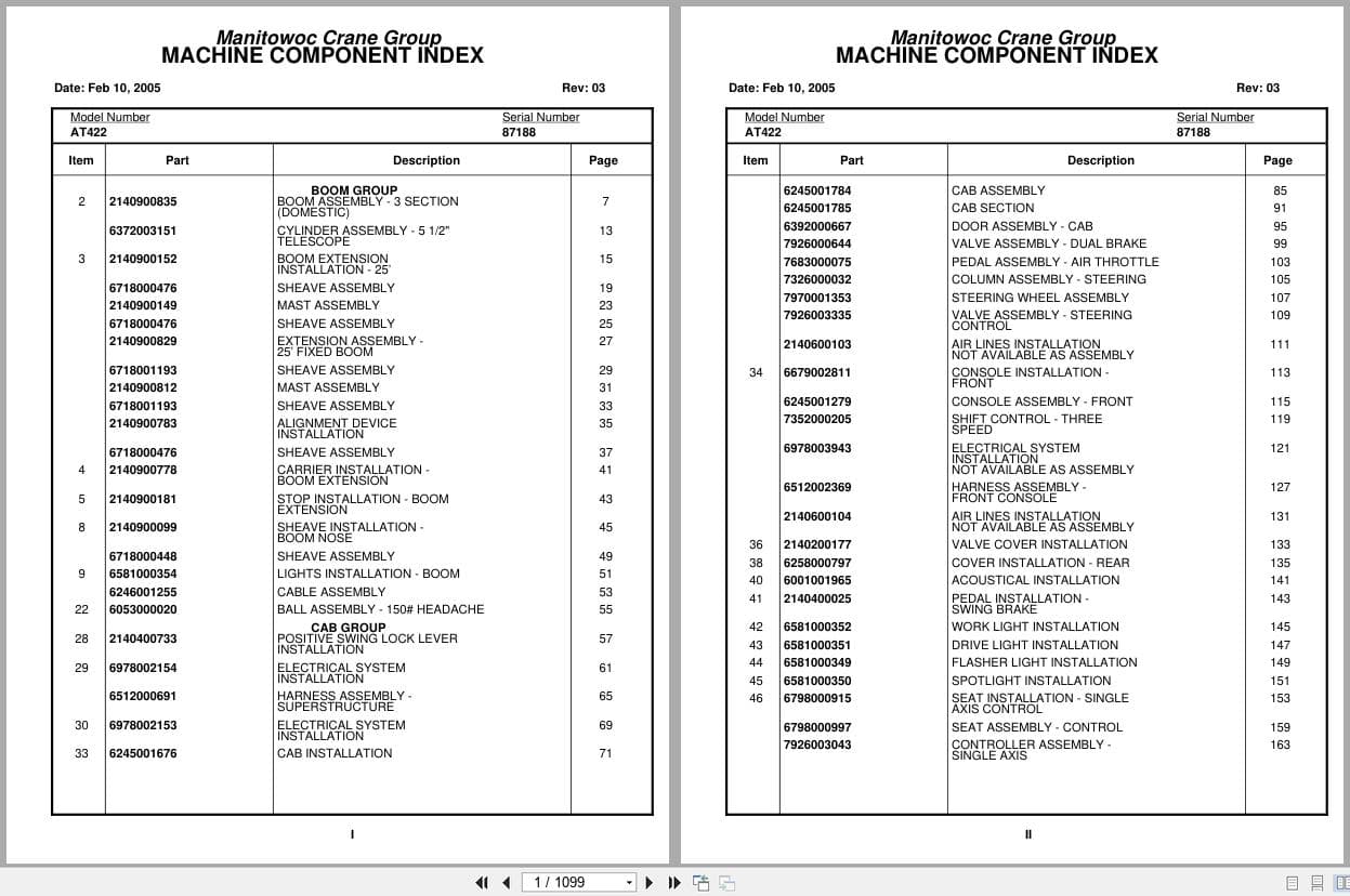 Grove Crane AT422 87188 Parts Manual 2005 (1)