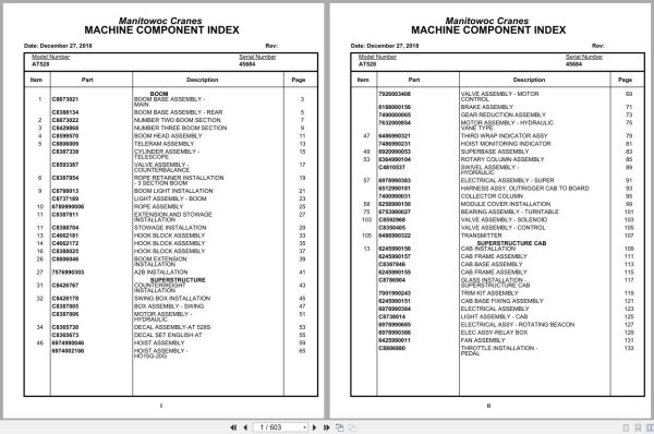 Grove Crane AT528 45684 Parts Manual 2018 (1)