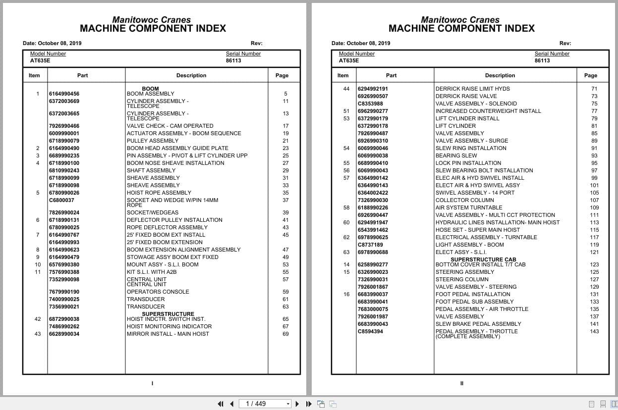 Grove Crane AT635E 86113 Parts Manual 2019 (1)