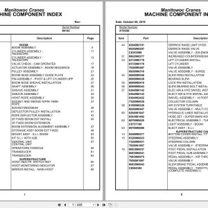 Grove Crane AT635E 86142 Parts Manual 2019 (1)
