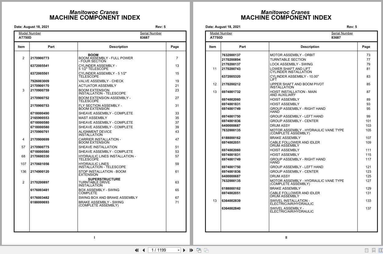 Grove Crane AT750D 83687 Parts Manual 2021 (1)