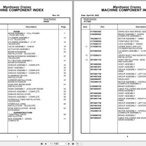Grove Crane AT750D 84456 Parts Manual 2022 (1)