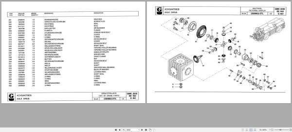 Grove Crane GMK 2035 Spare Parts List 2305046 1995 (2)