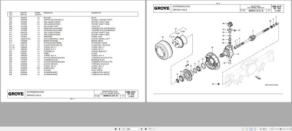 Grove Crane GMK 2035E Spare Parts List 3117165 2008 (2)